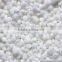 price per ton urea 46% price