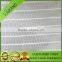 Agriculture Anti Hail Net