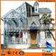 Hot Sale Australia Standard Prefabricated Light Gauge Steel Framing