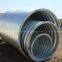 Corrugated Steel Pipe Prices