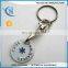 trolley keyring,dollar trolley coin keyring, shopping trolley coin keyring