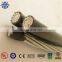 China factory 0.6/1kV 95mm2 pvc insulated Aerial Bundled Cable size ABC cables