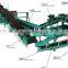 tyre recycling machine/rubber powder production line