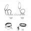 Surgical Instruments