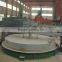 High working loads ring hearth furnace plant