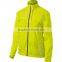 womens lightweight waterproof windproof jacket