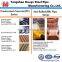 pc bar steel bar for prestressed concrete
