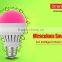 2016 Good quality stereo led bulb bluetooth speaker wireless with remote smart app