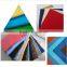 T/C 90/10 110X76 44/45" Dyed Fabric