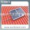 Solar PV Roof Mounting Kit for Panel Installation
