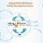 Shenzhen To Cincinnati DDP Container Freight Services