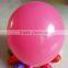 Printing Latex Balloon Inflatable Helium Balloon