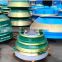 symons Cone Crusher Spare Parts metso cone crusher spare parts with Rich experience in export shanghai china