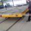 Excellent manufacturer for cable carrier