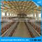Chinese products wholesale chicken layer cage price for sale