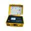 JFQ-3150E Portable Biogas Analyzer (6 Gases)