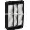 best auto parts high air filtration filter 1500A190 1500A023 1500A086