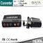 YPbPr component with R/L stereo audio to HDMI Converter