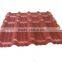Colorful Roof Panel, Roof /wall Panels