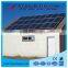Factory supplier energy saving 150W solar panel for complete solar panel system home 5kw