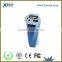 new products 2015 bulk power bank supply with led torch
