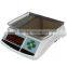 ACS Industrial Weighing Electronic Measurement