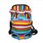 pet travel carrier new arrival beautiful net cloth backpack pet carrier