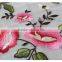 Custom beautiful chiffon embroidery design ladies dress fabrics