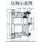 Flange Form Sleeve Expansion Joint