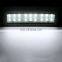 Auto lighting system car makeup mirror light LED Vanity Mirror Light for BMW F10 F11 F07 F0 F02 F03 F04