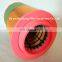 Air filter Compressor Air filter 1635010800