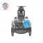 Tyco Valve China Factory  ANSI Flange Connection Ductile Cast Iron Carbon Steel Steam Globe Valve Price