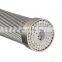 greased cable acsr 63/37 acsr gz tw aw drake shrike moose aluminum conductor zinc coated steel wire ACSR