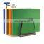 ecofriendly food grade durable plastic chopping board with groove