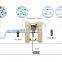 Ingersoll rand compair industrial compressor parts A11516974 air filter the element of filter used on intake system
