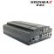 Compact 4 Channel Mobile DVR H. 264 HDD with Panic Button Built - in GPS
