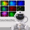 Space shuttle Astronaut Projector Portable Mini Galaxy Nebula Projector Light Remote Control Bedside Lamp For Kids Room