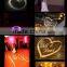 Import LED Chip New Advertising Concept Gobo Projector