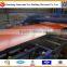 high demand export metal ppgi steel coil products in china