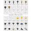 Janpanese Auto Clips Wide Range Plastic Car Window Clips Plastic Clips For Honda