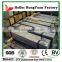 Hot Rolled Structure Iron Flat Bar
