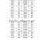 A572 A992 A36 A6 Gr50 W4 W6 W8 W10 W12 W14 W16 W18 W21 W24 W27 W30 A572 A992 A36 A6 Gr50 W Beam