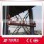 Reliable Supplier of ZLP Series Suspended platform/high rise cradle
