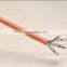 Irradiation Cross-linkable LSZH Flame Retardant Polyolefin Compound Used for Cable Sheath