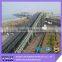 Oil Resistant Conveyor Belt with recommendations based on our years of experience
