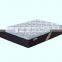 European Pocket Spring Rolled Concave 100% Natural Talalay Latex Mattress