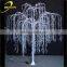 Cheap goods from china LED neon lamp