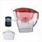 water pitcher