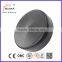 Universal PVC Cover for Shrink Disc RLK608