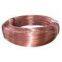 Copper wire